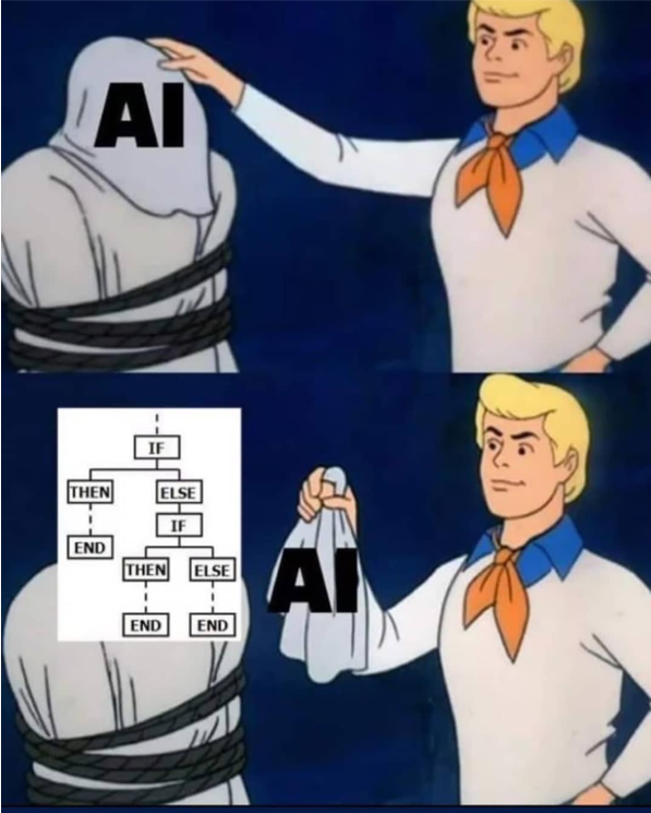A scoobydoo meme about AI